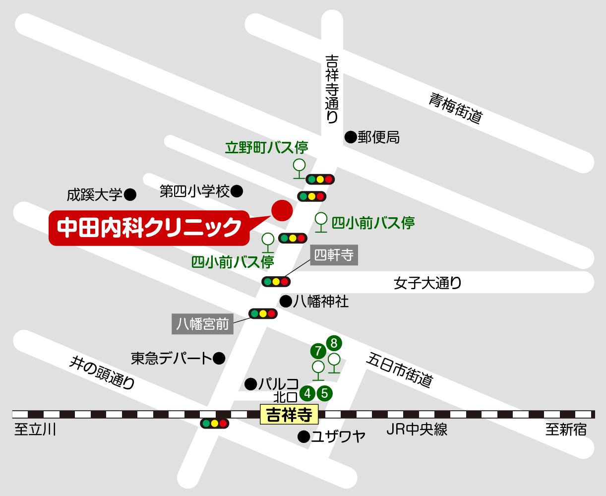 中田内科地図